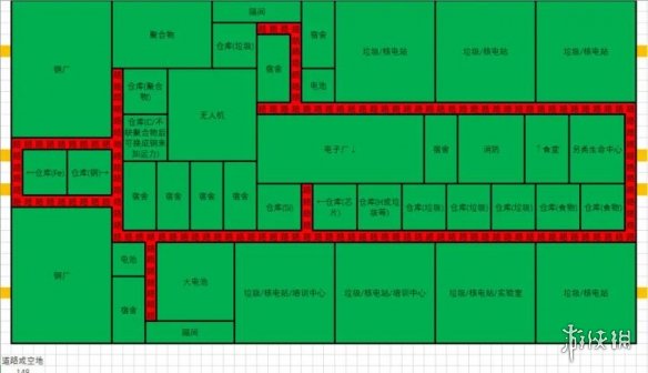 伊克西翁工业区如何布局-IXION工业区布局思路分享