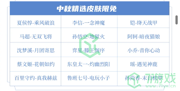 王者荣耀2024年中秋节活动有哪些-2024年中秋节活动介绍