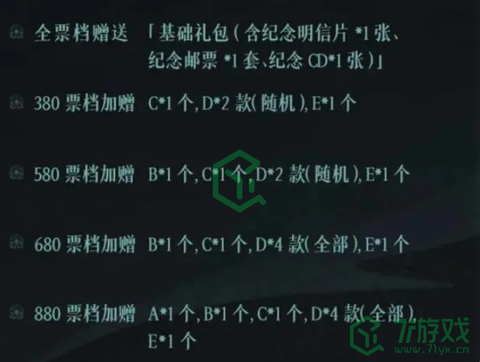 黑神话悟空交响音乐会门票多少钱-交响音乐会门票价格介绍