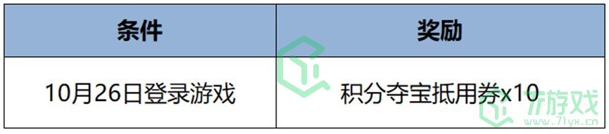王者荣耀九周年庆怎么玩-九周年庆玩法攻略大全