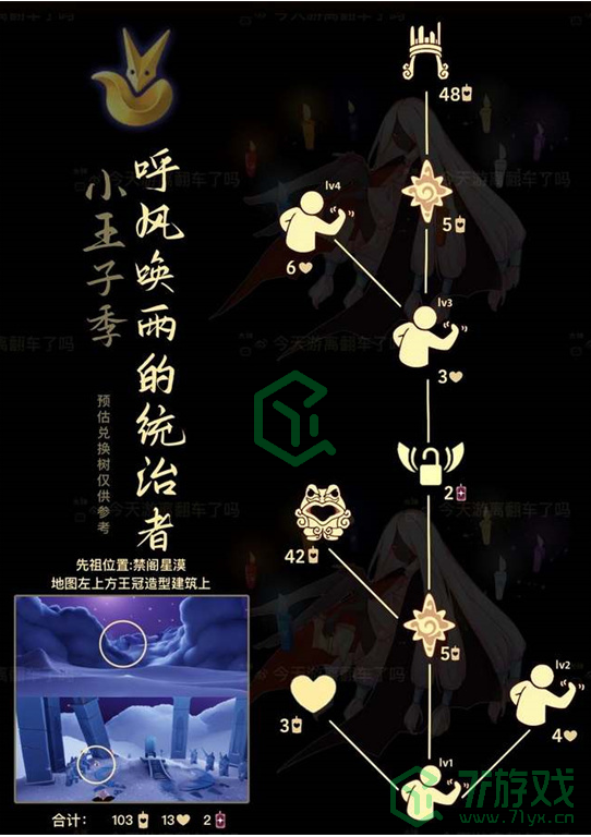 光遇2024年9月5日复刻先祖可以换什么-9月5日复刻发号施令的国王先祖兑换图