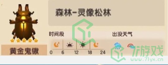 心动小镇黄金鬼楸位置在哪-黄金鬼楸位置介绍