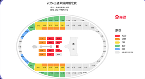王者荣耀2024年共创之夜门票多少钱-2024年共创之夜门票售价