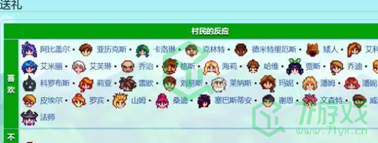 星露谷物语枫糖浆怎么获得-枫糖浆获取方法