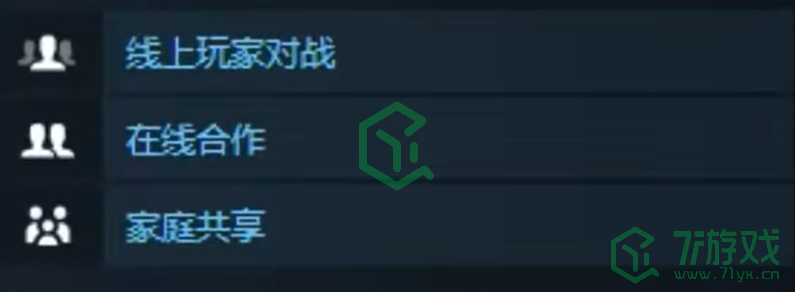 骗子酒馆可以家庭共享吗-是否可以家庭共享说明