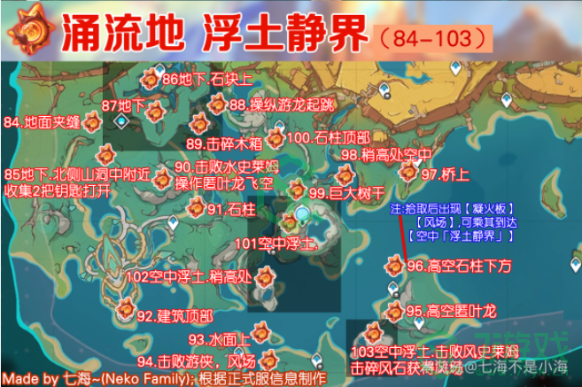 原神5.0纳塔火神瞳怎么收集-5.0纳塔火神瞳全收集路线