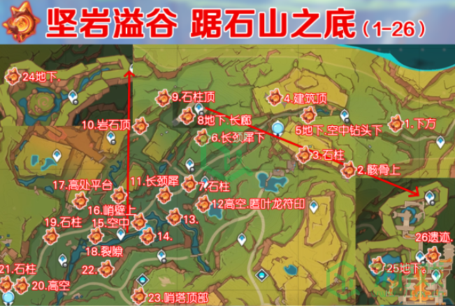 原神5.0纳塔火神瞳怎么收集-5.0纳塔火神瞳全收集路线