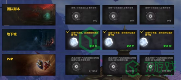 魔兽世界宏伟宝库任务怎么做-宏伟宝库任务攻略