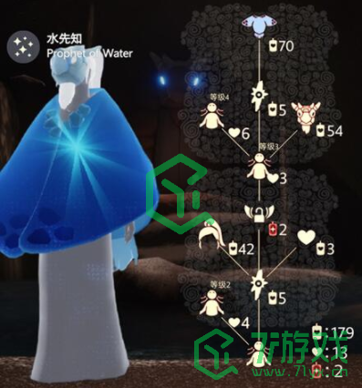 光遇2024年9月19日复刻先祖物品有哪些-2024年9月19日复刻水先知先祖兑换图