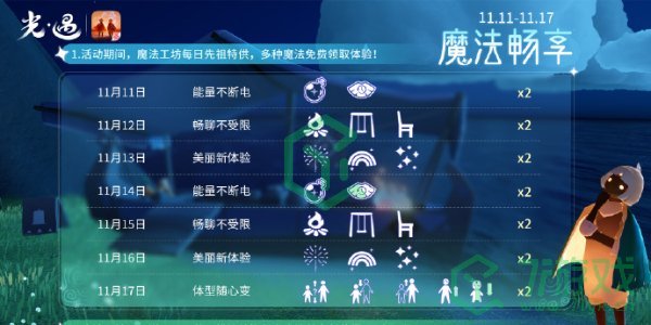 光遇魔法工坊特惠活动怎么玩-魔法工坊特惠活动玩法