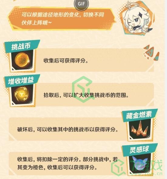 原神绮绘的踪绪活动怎么玩-绮绘的踪绪活动攻略