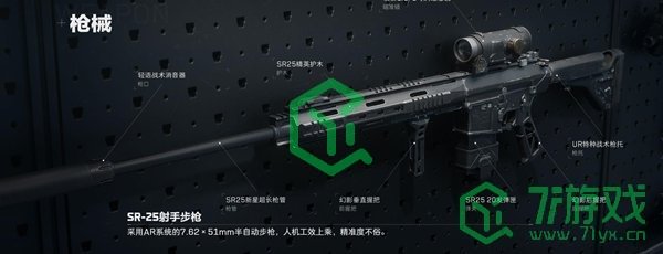 三角洲行动全面战场模式枪械怎么选-全面战场模式枪械选择推荐