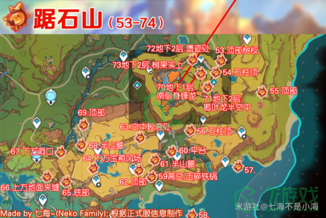 原神5.0纳塔火神瞳怎么收集-5.0纳塔火神瞳全收集路线