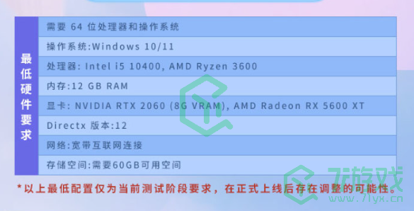 inZOI中国独家测试需要什么配置-中国独家测试需要配置介绍