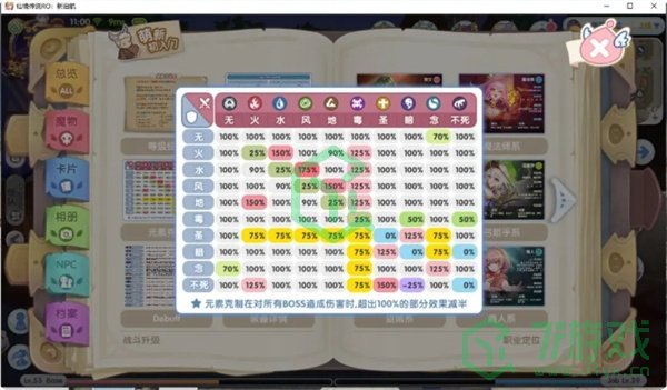 仙境传说新启航金色装备如何获取-金色装备获取方法