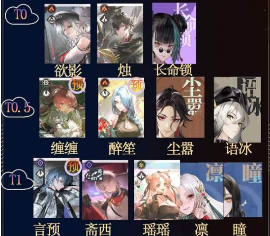 归龙潮哪个角色强-角色强度排行榜