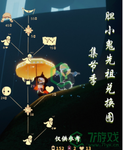 光遇2024年10月31日复刻先祖物品有哪些-2024年10月31日复刻胆小鬼学员先祖兑换图