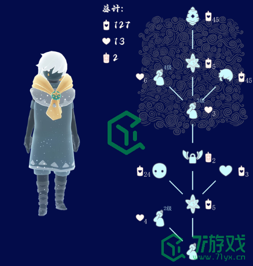 光遇2024年11月14日先祖兑换物品有哪些-11月14日复刻茫然植物学生兑换图