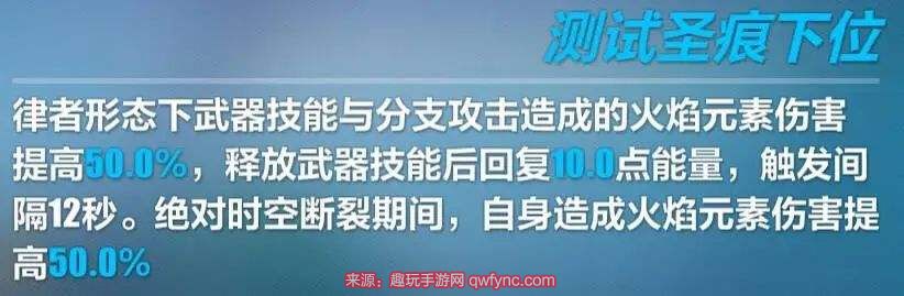 崩坏三终焉律者圣痕如何搭配-终焉之律者适宜圣痕强烈推荐