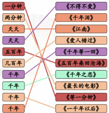 汉字找茬王时间的歌进行歌曲连线如何通关