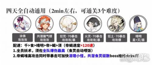 阴阳师伪月落阵容推荐一览-阴阳师伪月落阵容组合