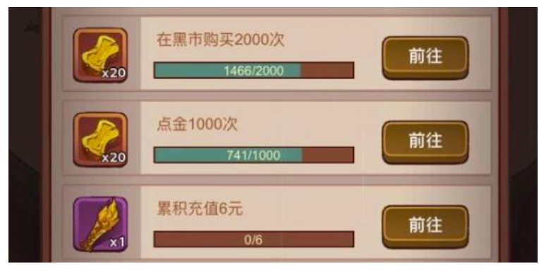 咸鱼之王7130关机甲华佗主力阵容要如何搭配？咸鱼之王7130关机甲华佗通关构思有什么？