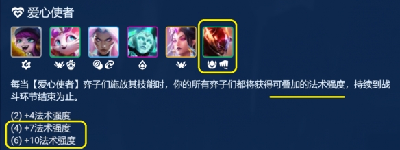 云顶之弈净化处理之金钟罩盲僧怎么玩爱心特使李青主C武器装备组合强烈推荐