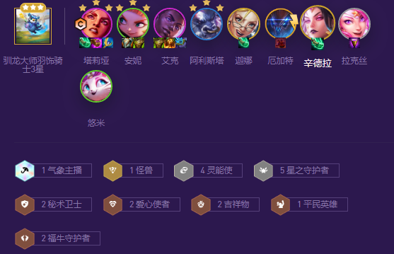 云顶之弈灵能星守岩雀阵容怎么选择-云顶之弈灵能星守岩雀阵容搭配方法 云顶之弈灵能星守岩雀阵容怎么选择-云顶之弈灵能星守岩雀阵容搭配方法