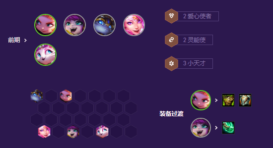 云顶之弈灵能星守岩雀阵容怎么选择-云顶之弈灵能星守岩雀阵容搭配方法 云顶之弈灵能星守岩雀阵容怎么选择-云顶之弈灵能星守岩雀阵容搭配方法