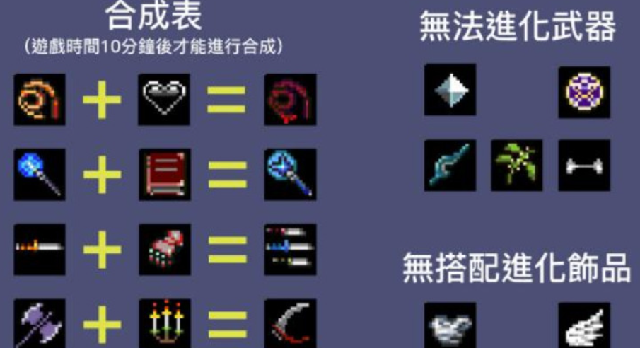 地下城割草超武如何合成_地下城割草超武合成图签共享 地下城割草超武如何合成_地下城割草超武合成图签共享