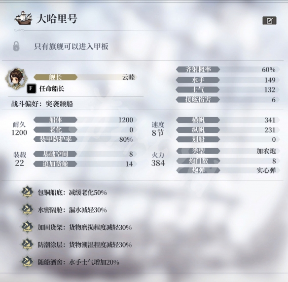 风帆纪元早期什么船实用-风帆纪元早期船挑选强烈推荐 风帆纪元早期什么船实用-风帆纪元早期船挑选强烈推荐