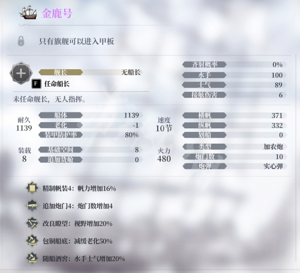 风帆纪元早期什么船实用-风帆纪元早期船挑选强烈推荐 风帆纪元早期什么船实用-风帆纪元早期船挑选强烈推荐