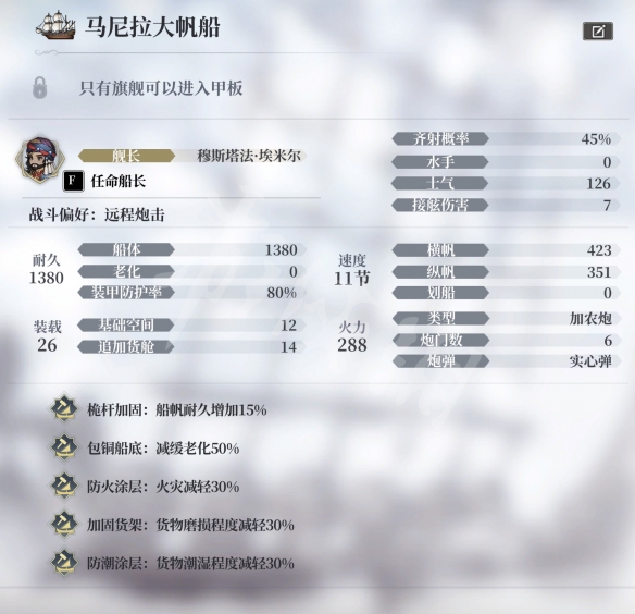 风帆纪元早期什么船实用-风帆纪元早期船挑选强烈推荐 风帆纪元早期什么船实用-风帆纪元早期船挑选强烈推荐