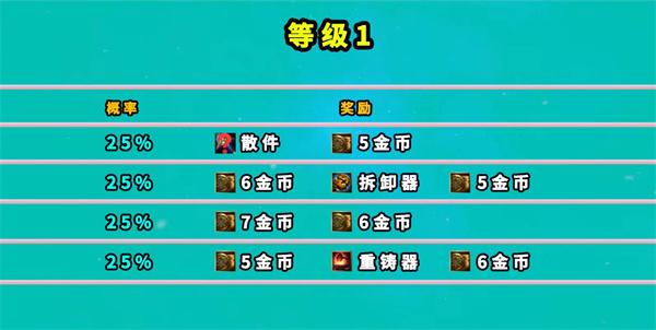 云顶之弈地底魔盗团奖励有什么-云顶之弈地底魔盗团奖励具体内容 云顶之弈地底魔盗团奖励有什么-云顶之弈地底魔盗团奖励具体内容