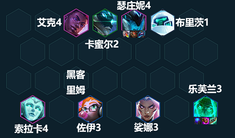 云顶之弈AI妖姬咋玩?AI妖姬阵容武器装备组合攻略大全 云顶之弈AI妖姬咋玩?AI妖姬阵容武器装备组合攻略大全