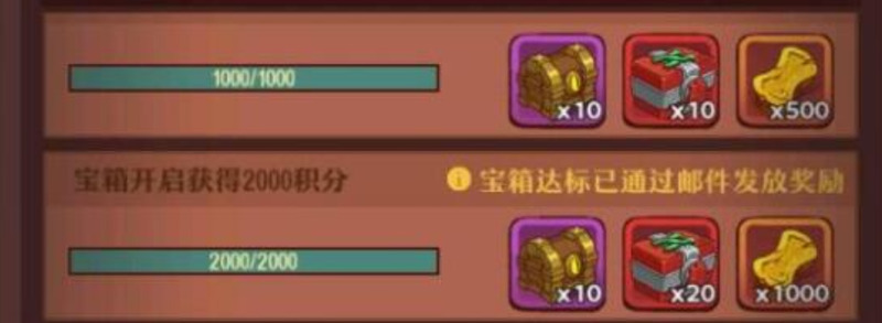 咸鱼之王推图最强阵容是什么_咸鱼之王推图最强阵容武器装备升级攻略共享 咸鱼之王推图最强阵容是什么_咸鱼之王推图最强阵容武器装备升级攻略共享