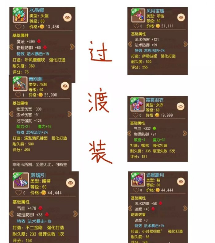 《梦幻西游手游》小雷音咋玩？小雷音新手入门攻略大全手册