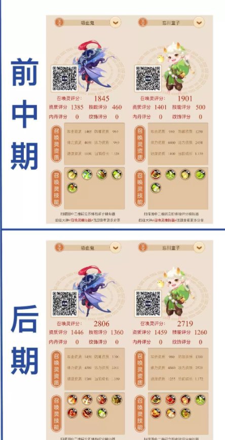 《梦幻西游手游》小雷音咋玩？小雷音新手入门攻略大全手册