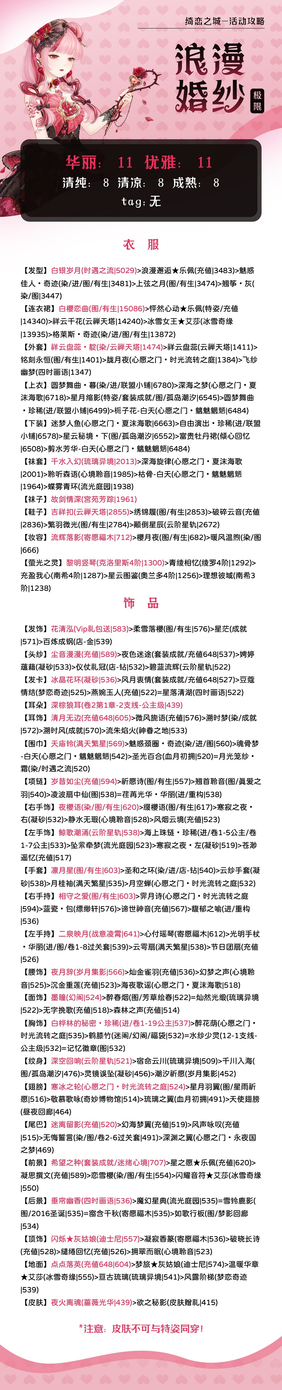 奇迹暖暖绮恋之城浪漫婚纱怎么获得高分-奇迹暖暖绮恋之城浪漫婚纱高分搭配强烈推荐