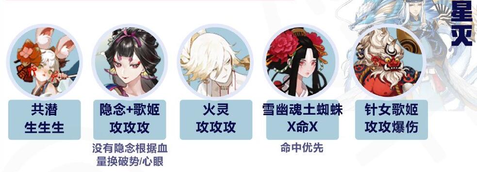 阴阳师决猎院落BOSS选什么阵容-阴阳师修罗猎戏二阶段BOSS过关阵容强烈推荐