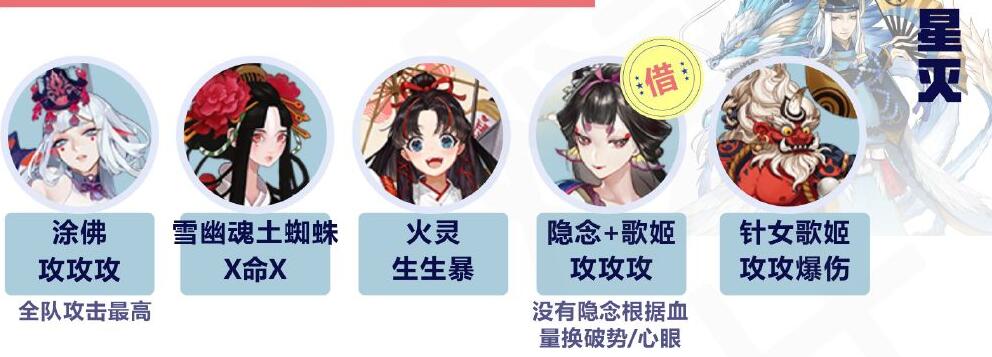 阴阳师决猎院落BOSS选什么阵容-阴阳师修罗猎戏二阶段BOSS过关阵容强烈推荐