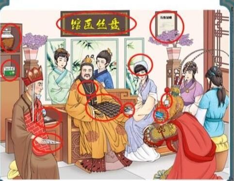 进击的汉字悟空求医找出12处和治疗有关的东西怎样通关