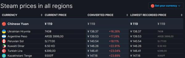 微软公司Xbox《我的世界:传奇》Steam打开预订 微软公司Xbox《我的世界:传奇》Steam打开预订