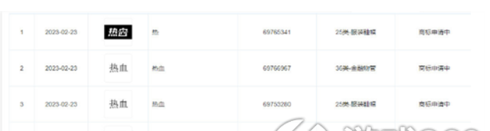 米哈游申请好几个激情注册商标现阶段商标状态均为申请中 米哈游申请好几个激情注册商标现阶段商标状态均为申请中