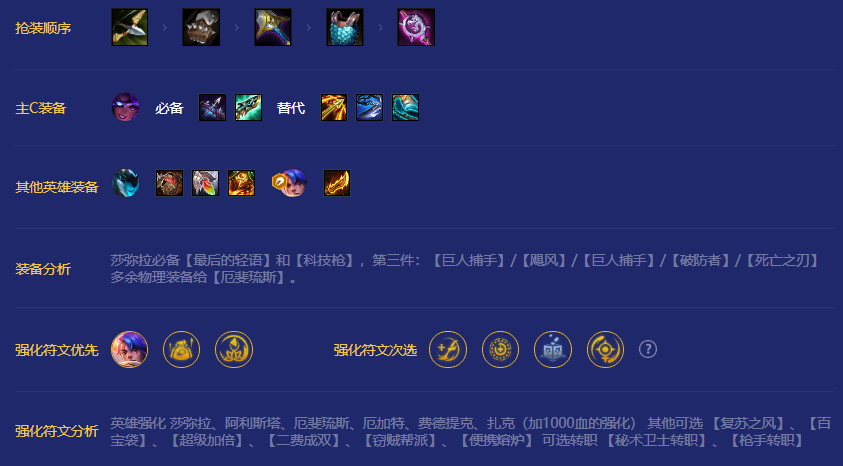 金铲铲之战秘术枪手阵容咋玩-金铲铲之战秘术枪手阵容组合游戏玩法共享 金铲铲之战秘术枪手阵容咋玩-金铲铲之战秘术枪手阵容组合游戏玩法共享