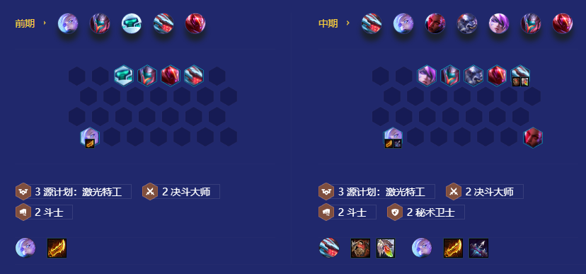 金铲铲之战秘术枪手阵容咋玩-金铲铲之战秘术枪手阵容组合游戏玩法共享 金铲铲之战秘术枪手阵容咋玩-金铲铲之战秘术枪手阵容组合游戏玩法共享