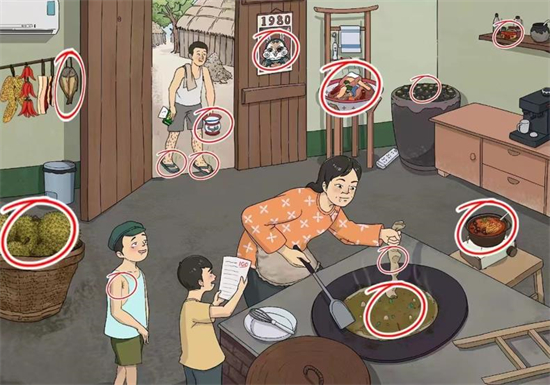 文本脑洞找出臭味的东西怎样通关？副本怀旧牛瘪怎样通关