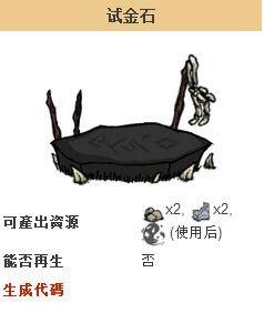 饥荒试金石如何使用?饥荒试金石使用方法 饥荒试金石如何使用?饥荒试金石使用方法