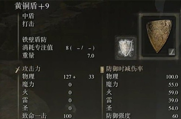 奥尔登法环盾牌强度排名是怎么样的 