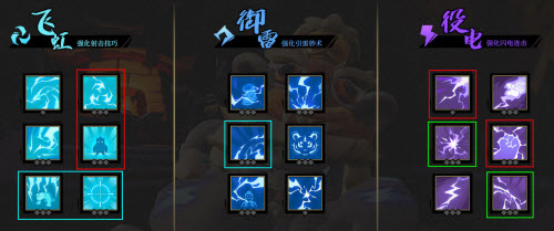 枪火重生雷落连狙如何打元素流